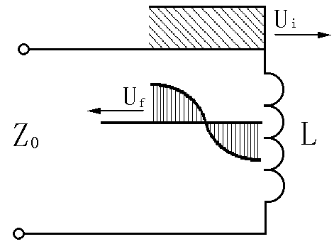 电感的反射