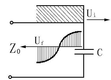 电容的反射